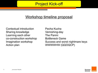 11 présentation IT&L@bs 
Project Kick-off 
Workshop timeline proposal 
Contextual introduction Pecha Kucha 
Sharing knowledge Vernishing-day 
Learning each other The Panini 
co-construction workshop Bottleneck Game 
Imagination workshop Success and worst nightmare keys 
Action plan WWWWHW (QQOQCP) 
 