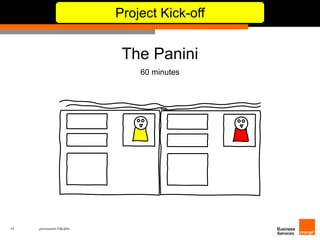 14 présentation IT&L@bs 
Project Kick-off 
The Panini 
60 minutes 
 