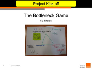 15 présentation IT&L@bs 
Project Kick-off 
The Bottleneck Game 
60 minutes 
 