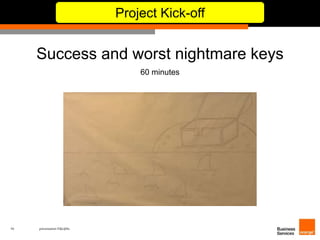 16 présentation IT&L@bs 
Project Kick-off 
Success and worst nightmare keys 
60 minutes 
 