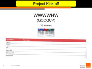 17 présentation IT&L@bs 
Project Kick-off 
WWWWHW 
(QQOQCP) 
30 minutes 
 