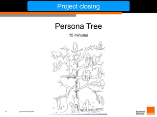 21 présentation IT&L@bs 
Project closing 
Persona Tree 
15 minutes 
 