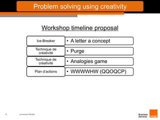 Problem solving using creativity 
25 présentation IT&L@bs 
Workshop timeline proposal 
Ice-Breaker • A letter a concept 
• Purge Technique de 
créativité 
• Analogies game Technique de 
créativité 
Plan d’actions • WWWWHW (QQOQCP) 
 