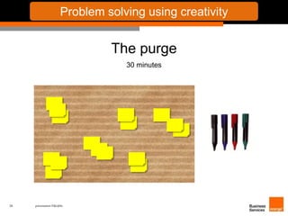 Problem solving using creativity 
28 présentation IT&L@bs 
The purge 
30 minutes 
 
