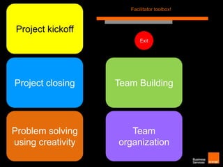 31 présentation IT&L@bs 
IT Professional Services 
Project kickoff 
Facilitator toolbox! 
Exit 
Project closing Team Building 
Problem solving 
using creativity 
Team 
organization 
 