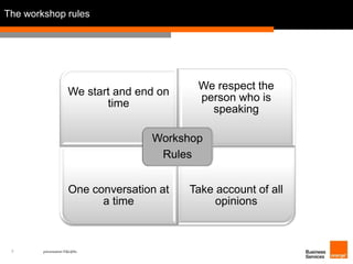 We start and end on 
7 présentation IT&L@bs 
time 
We respect the 
person who is 
speaking 
One conversation at 
a time 
Take account of all 
opinions 
Workshop 
Rules 
The workshop rules 
 