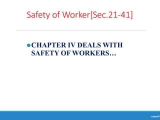 Safety of Worker[Sec.21-41]
Ranjeet
KUMAR
27
⚫CHAPTER IV DEALS WITH
SAFETY OF WORKERS…
 