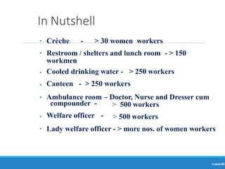 In Nutshell
Ranjeet
KUMAR
60
•
•
•
•
Crèche - > 30 women workers
Restroom / shelters and lunch room - > 150
workmen
Cooled drinking water - > 250 workers
Canteen - > 250 workers
• Ambulance room – Doctor, Nurse and Dresser cum
compounder -
Welfare officer -
> 500 workers
> 500 workers
•
• Lady welfare officer - > more nos. of women workers
 