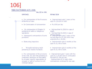 106]
Ranjeet
KUMAR
82
 