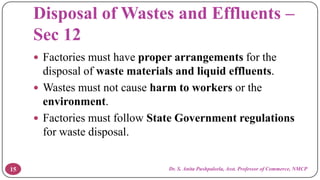 Comprehensive Guide to the Factories Act, 1948 – Key Provisions ...