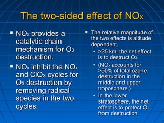 The two-sided effect of NOThe two-sided effect of NOxx
 NONOxx provides aprovides a
catalytic chaincatalytic chain
mechanism for Omechanism for O33
destruction.destruction.
 NONOxx inhibit the NOinhibit the NOxx
and ClOand ClOxx cycles forcycles for
OO33 destruction bydestruction by
removing radicalremoving radical
species in the twospecies in the two
cycles.cycles.
 The relative magnitude ofThe relative magnitude of
the two effects is altitudethe two effects is altitude
dependent.dependent.
• >25 km, the net effect>25 km, the net effect
is to destruct Ois to destruct O33..
• (NO(NOxx accounts foraccounts for
>50% of total ozone>50% of total ozone
destruction in thedestruction in the
middle and uppermiddle and upper
troposphere.)troposphere.)
• In the lowerIn the lower
stratosphere, the netstratosphere, the net
effect is to protect Oeffect is to protect O33
from destruction.from destruction.
 