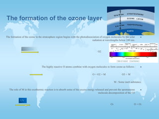 The formation of the ozone layer
The formation of the ozone in the stratosphere region begins with the photodissociation of oxygen molecules by the solar
radiation at wavelengths below 240 nm.
O2 O + O
The highly reactive O atoms combine with oxygen molecules to form ozone as follows :
O3 + MO + O2 + M
M : Some inert substance.
The role of M in this exothermic reaction is to absorb some of the excess energy released and prevent the spontaneous
decomposition of the O3.molecule
O3 O + O2
UV < 240nm
UV
 