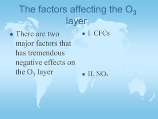 The factors affecting the O3
layer
 There are two
major factors that
has tremendous
negative effects on
the O3 layer
 I. CFCs
 II. NOx
 