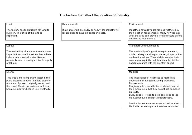 the factors that affect to location of industry