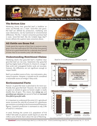 FACTSFACTSTheThe
The Bottom Line
Marketing claims that grass-fed beef is healthier or
more eco-friendly are a myth. Grain-fed and grass-
fed beef are deﬁned by production, marketing and
taste distinctions, not by nutritional or environmental
differences. The No. 1 reason consumers purchase beef
is taste. Grain-fed beef, like the Certiﬁed Angus Beef ®
brand, delivers the superior taste consumers desire.
All Cattle are Grass Fed
Cattle spend the majority of their lives in pastures eating
grass. Grain-fed cattle spend 50-75% of their lives grazing
and are on a grain-based diet for a relatively short period
of time—four to six months (only 120-180 days).
Understanding Nutritional Claims
Marketing claims that grass-fed beef is healthier than
grain-fed beef are not true. Statements that grass-fed
beef has higher levels of Vitamin A, Vitamin E, omega-3
fatty acids and conjugated linoleic acids are accurate;
however, the differences are not signiﬁcant enough to
impact health.
Beef is an excellent source of zinc, iron and protein, plus
many B vitamins. However, it should not be considered
a reasonable source of omega-3 fatty acids.
Environmental Facts
Pasture- or grass-fed meat is perceived to be more eco-
friendly than grain-fed beef. However, the time needed
to grow an animal on grass to harvest weight is nearly
double that of grain. This means that energy use and
greenhouse gas emissions per pound of beef are increased
three-fold in grass-fed cattle.
It is important to understand the entire U.S. agricultural
sector accounts for only 6% of annual U.S. greenhouse
gas emissions according to the Environmental Protection
Agency. Livestock production is estimated at only 2.8%
of total U.S. emissions.
In total, ﬁnishing the current U.S. population of 9.8
million fed-cattle on pasture would require an extra 60
million acres of land, that’s about the size of Wyoming.
Busting the Grass-fed Beef Myths
Questions? Contact Certified Angus Beef LLC at 330/345-2333. • ©2010 Certified Angus Beef LLC. All rights reserved. No. 11 – 01/10
Based on 16 months at harvest, 150 days on grain
*Source: Cattlemen’s Beef Board BEEF FACT SHEET: Understanding the Different Kinds of Beef in the Marketplace
*
*
 