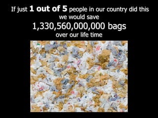  If just 1 out of 5 people in our country did this we would save 1,330,560,000,000 bags over our life time