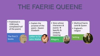 THE FAERIE QUEENE
• Published in
1590 (only
completed half
of the poem)

The first 3
books

• Explain the
purpose of the
poem : Queen
Elizabeth

Letter to Sir
John Walter

• Story whose
characters &
events 
Specific &
simbolic
meaning

Allegory

• Mythical Faerie
Land & Queen
• England’s
religion

Setting

 