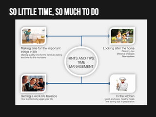 So little time, so much to do

Making time for the important
things in life!
Making quality time for the family by taking
less time for the mundane !

Getting a work life balance!
How to effectively juggle your life!

Looking after the home!

HINTS AND TIPS:!
TIME
MANAGEMENT!

Cleaning tips!
Effective products!
New	
  rouKnes	
  

In the kitchen!
Quick and easy, healthy meals!
Time saving tips in preparation!

 