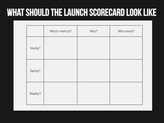 What should the launch scorecard look like
Which metrics?!

Vanity?!

Sanity?!

Reality?!

Why?!

Who owns?!

 