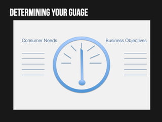 Determining your guage
Consumer Needs!
!
__________!
__________!
__________!
__________!
__________!

Business Objectives!
!
__________!
__________!
__________!
__________!
__________!

 