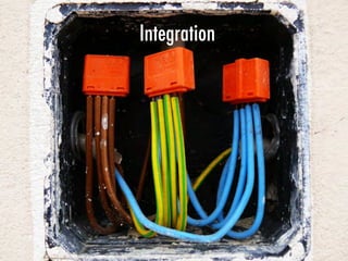 Integration
 