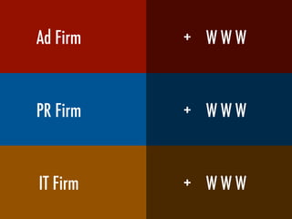 Ad Firm
PR Firm
IT Firm
+ W W W
+ W W W
+ W W W
 