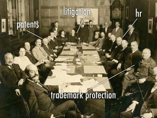 patents
hrlitigation
trademark protection
 