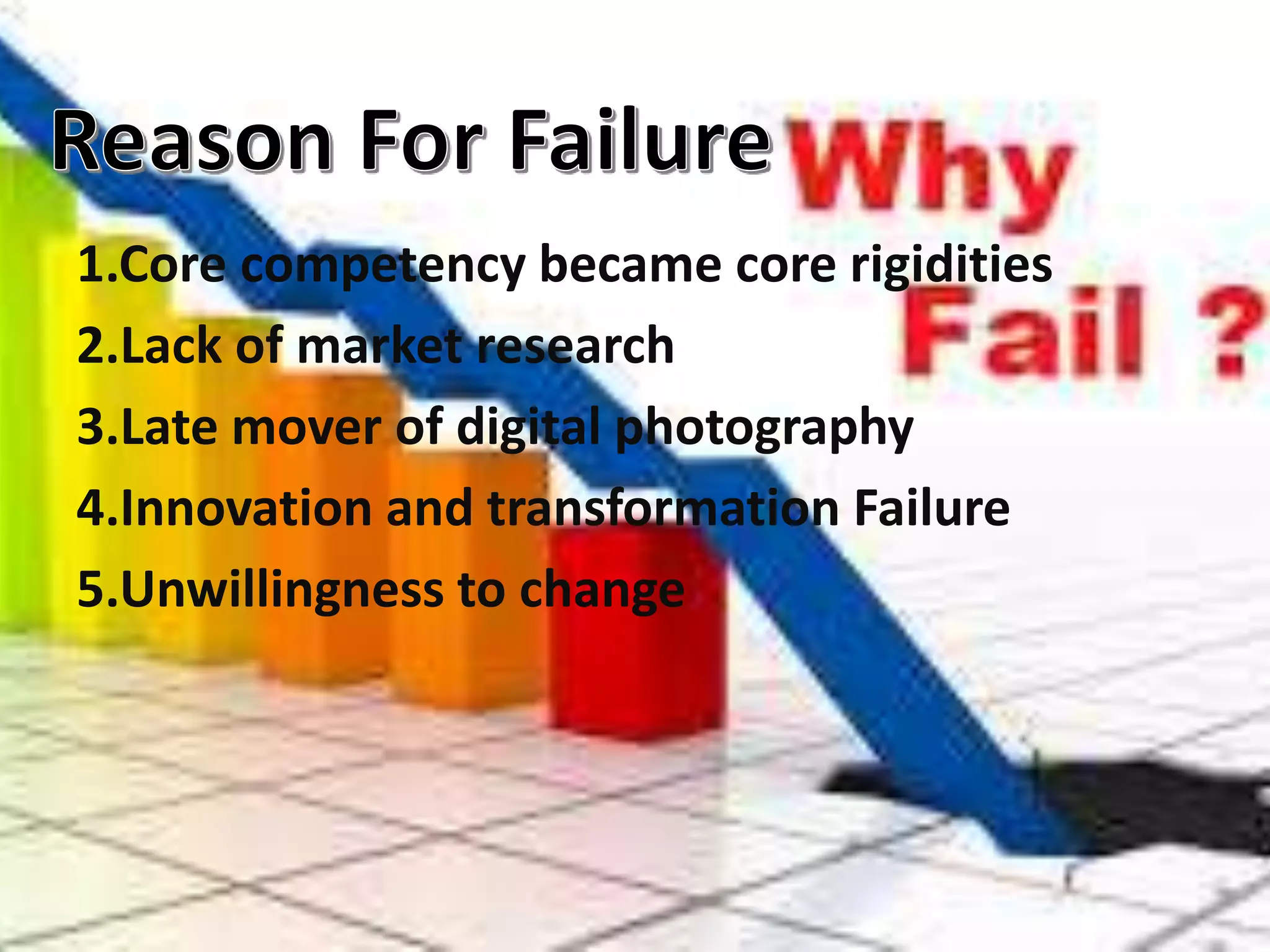 The Fall of Kodak- A tale of disruptive technology and bad business | PPTX