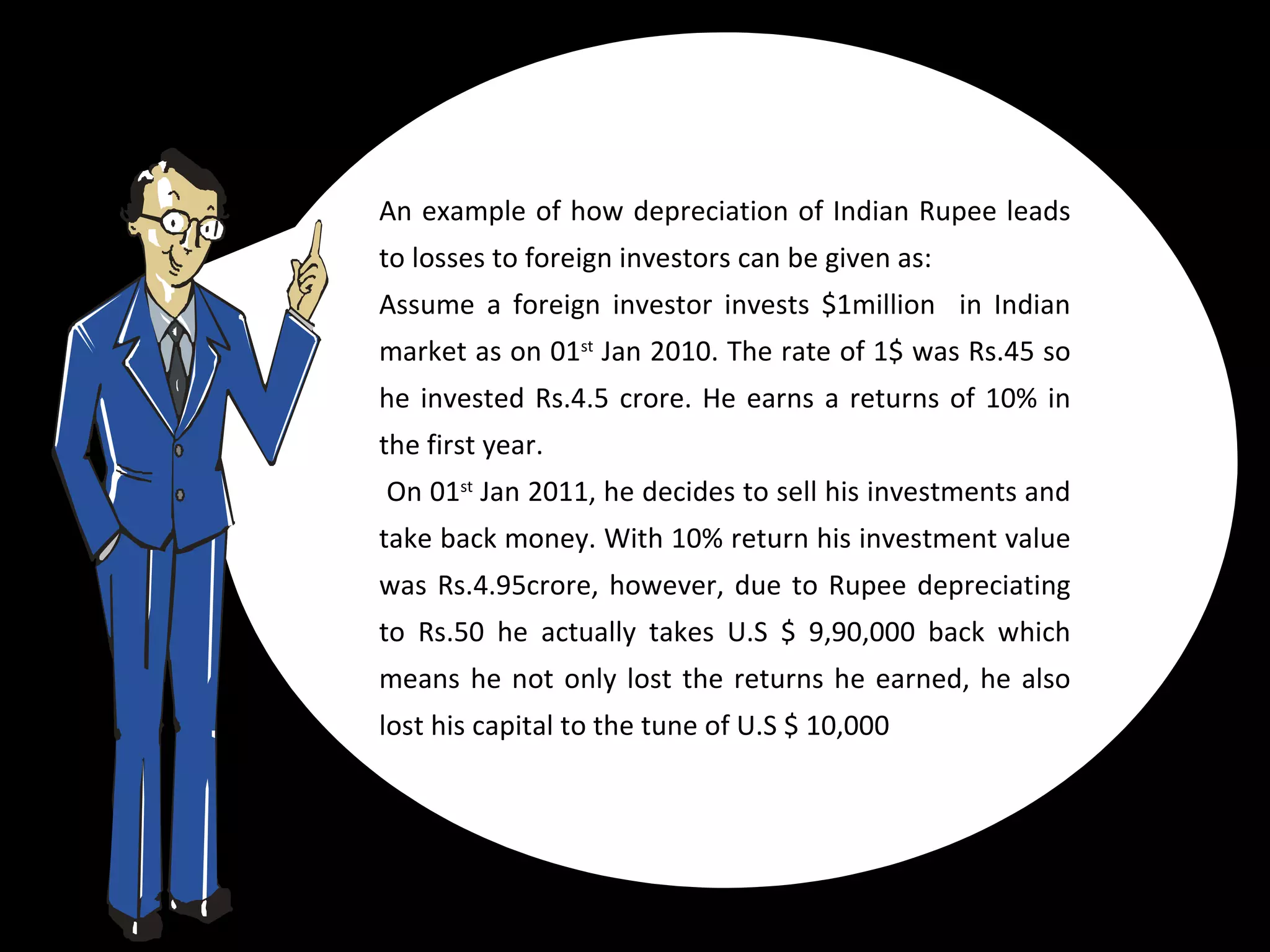 The Fall of the Indian Rupee | PPS