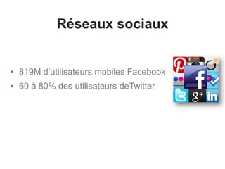 Réseaux sociaux

• 819M d’utilisateurs mobiles Facebook
• 60 à 80% des utilisateurs deTwitter

 