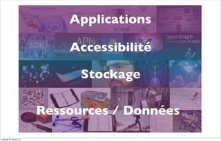 Applications
SDK

Accessibilité
Stockage

Ressources / Données
vendredi 25 octobre 13

 