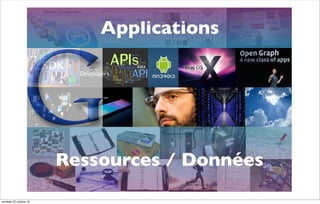 Applications
SDK

Ressources / Données
vendredi 25 octobre 13

 