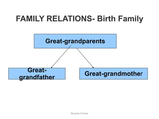 FAMILY RELATIONS- Birth Family
Great-grandparents

Greatgrandfather

Great-grandmother

Ricardo Forner

 