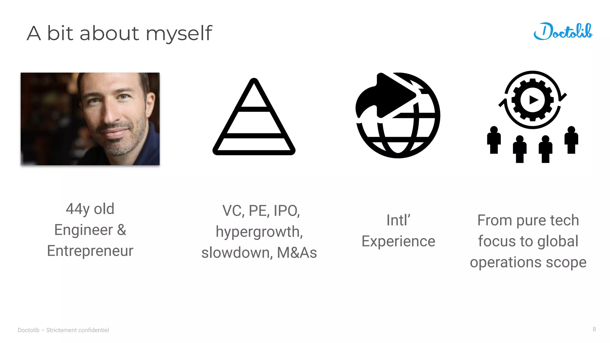 Doctolib – Strictement conﬁdentiel
A bit about myself
8
Intl’
Experience
VC, PE, IPO,
hypergrowth,
slowdown, M&As
From pure tech
focus to global
operations scope
44y old
Engineer &
Entrepreneur
 