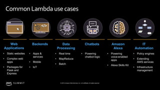 © 2019, Amazon Web Services, Inc. or its affiliates. All rights reserved.S U M M I T
Common Lambda usecases
Web
Applications
• Static websites
• Complex web
apps
• Packages for
Flask and
Express
Data
Processing
• Real time
• MapReduce
• Batch
Chatbots
• Powering
chatbot logic
Backends
• Apps &
services
• Mobile
• IoT
</></>
Amazon
Alexa
• Powering
voice-enabled
apps
• Alexa Skills Kit
IT
Automation
• Policy engines
• Extending
AWS services
• Infrastructure
management
 