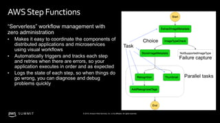 © 2019, Amazon Web Services, Inc. or its affiliates. All rights reserved.S U M M I T
AWSStepFunctions
“Serverless” workflow management with
zero administration
• Makes it easy to coordinate the components of
distributed applications and microservices
using visual workflows
• Automatically triggers and tracks each step
and retries when there are errors, so your
application executes in order and as expected
• Logs the state of each step, so when things do
go wrong, you can diagnose and debug
problems quickly
Task
Choice
Failure capture
Parallel tasks
 