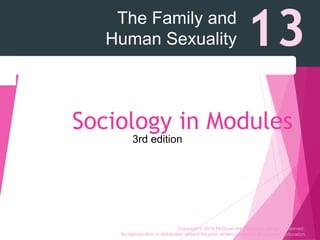 The Family and
Human Sexuality 13
3rd edition
Copyright © 2016 McGraw-Hill Education. All rights reserved.
No reproduction or distribution without the prior written consent of McGraw-Hill Education.
Sociology in Modules
 
