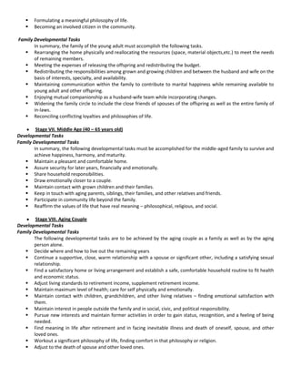  Formulating a meaningful philosophy of life.
 Becoming an involved citizen in the community.
Family Developmental Tasks
In summary, the family of the young adult must accomplish the following tasks.
 Rearranging the home physically and reallocating the resources (space, material objects,etc.) to meet the needs
of remaining members.
 Meeting the expenses of releasing the offspring and redistributing the budget.
 Redistributing the responsibilities among grown and growing children and between the husband and wife on the
basis of interests, specialty, and availability.
 Maintaining communication within the family to contribute to marital happiness while remaining available to
young adult and other offspring.
 Enjoying mutual companionship as a husband-wife team while incorporating changes.
 Widening the family circle to include the close friends of spouses of the offspring as well as the entire family of
in-laws.
 Reconciling conflicting loyalties and philosophies of life.
Stage VII. Middle Age (40 – 65 years old)
Developmental Tasks
Family Developmental Tasks
In summary, the following developmental tasks must be accomplished for the middle-aged family to survive and
achieve happiness, harmony, and maturity.
 Maintain a pleasant and comfortable home.
 Assure security for later years, financially and emotionally.
 Share household responsibilities.
 Draw emotionally closer to a couple.
 Maintain contact with grown children and their families.
 Keep in touch with aging parents, siblings, their families, and other relatives and friends.
 Participate in community life beyond the family.
 Reaffirm the values of life that have real meaning – philosophical, religious, and social.
Stage VIII. Aging Couple
Developmental Tasks
Family Developmental Tasks
The following developmental tasks are to be achieved by the aging couple as a family as well as by the aging
person alone.
 Decide where and how to live out the remaining years
 Continue a supportive, close, warm relationship with a spouse or significant other, including a satisfying sexual
relationship.
 Find a satisfactory home or living arrangement and establish a safe, comfortable household routine to fit health
and economic status.
 Adjust living standards to retirement income, supplement retirement income.
 Maintain maximum level of health; care for self physically and emotionally.
 Maintain contact with children, grandchildren, and other living relatives – finding emotional satisfaction with
them.
 Maintain interest in people outside the family and in social, civic, and political responsibility.
 Pursue new interests and maintain former activities in order to gain status, recognition, and a feeling of being
needed.
 Find meaning in life after retirement and in facing inevitable illness and death of oneself, spouse, and other
loved ones.
 Workout a significant philosophy of life, finding comfort in that philosophy or religion.
 Adjust to the death of spouse and other loved ones.
 