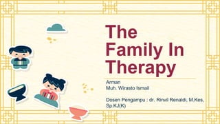 The
Family In
Therapy
 