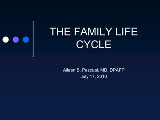 THE FAMILY LIFE CYCLE Aileen B. Pascual, MD, DPAFP July 17, 2010 