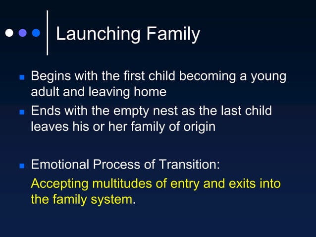 The Family Life Cycle PPT