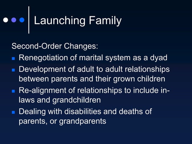 The Family Life Cycle PPT