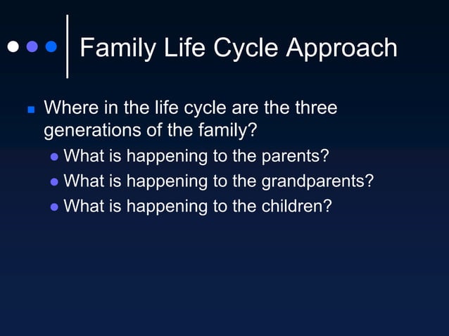 The Family Life Cycle PPT