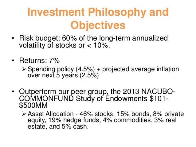 Multi asset trading strategies