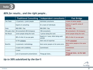 80% for results… and the right people..



    The Team        1-2 partners + junior people        Individual consultants                 A team of senior people
                                                                                               Experts in specific areas of
                    Experts in consulting               Or a team of individuals
                                                                                               business
    Costs           900-2500 / Day                      900-2500 / Day                         900-2000 / Day
    Who gets what 20 (consultant)/80 (Company)          100 (consultant)                       80 (consultant)/ 20 (Company)
    Net Result      Junior people doing the work        1 person doing the work                Senior people doing the work
                                                        Experts in 1 area, often doing work    A broad range of people to choose
                    80% of what of you pay goes
                                                        outside their area of expertise.       from. 80% of what of you pay
                    to the company
                                                                                               goes to the consultant .
                                                                                               More senior people at the same
    Benefits        A systematic methodology            More senior people at the same price
                                                                                               price
                    A name with credibility             Commitment                             Commitment
                    A team                                                                     A team
                                                        Things get done…sometimes by the       Things get done… by the right
                    Lot's of powerpoint presentations
                                                        right people…                          people




Introduction                                                                                                                       7
 