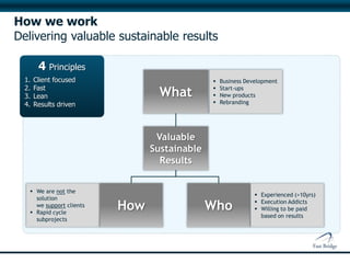 How we work
Delivering valuable sustainable results

        4 Principles
  1.   Client focused                    Business Development
  2.   Fast                              Start-ups
  3.   Lean                              New products
  4.   Results driven                    Rebranding




    We are not the
                                                       Experienced (>10yrs)
     solution
                                                       Execution Addicts
     we support clients
                                                       Willing to be paid
    Rapid cycle
                                                        based on results
     subprojects
 