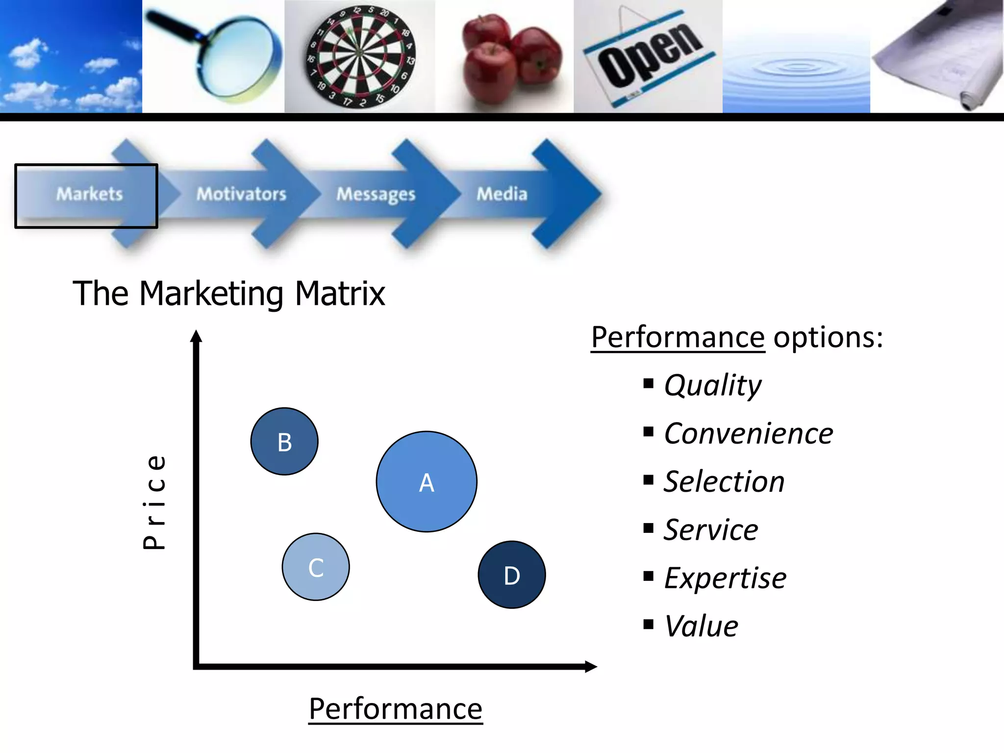The Fastest 2 Hours In Marketing