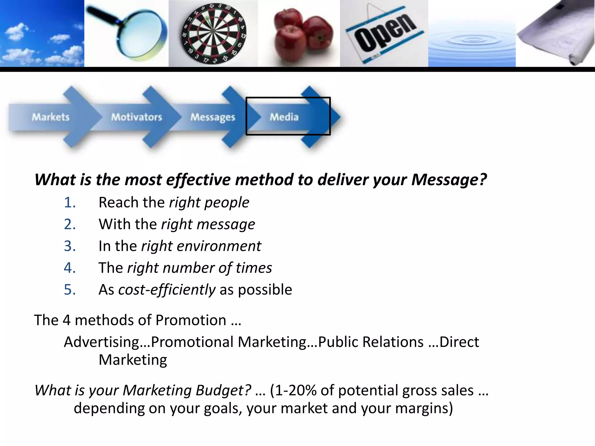 The Fastest 2 Hours In Marketing