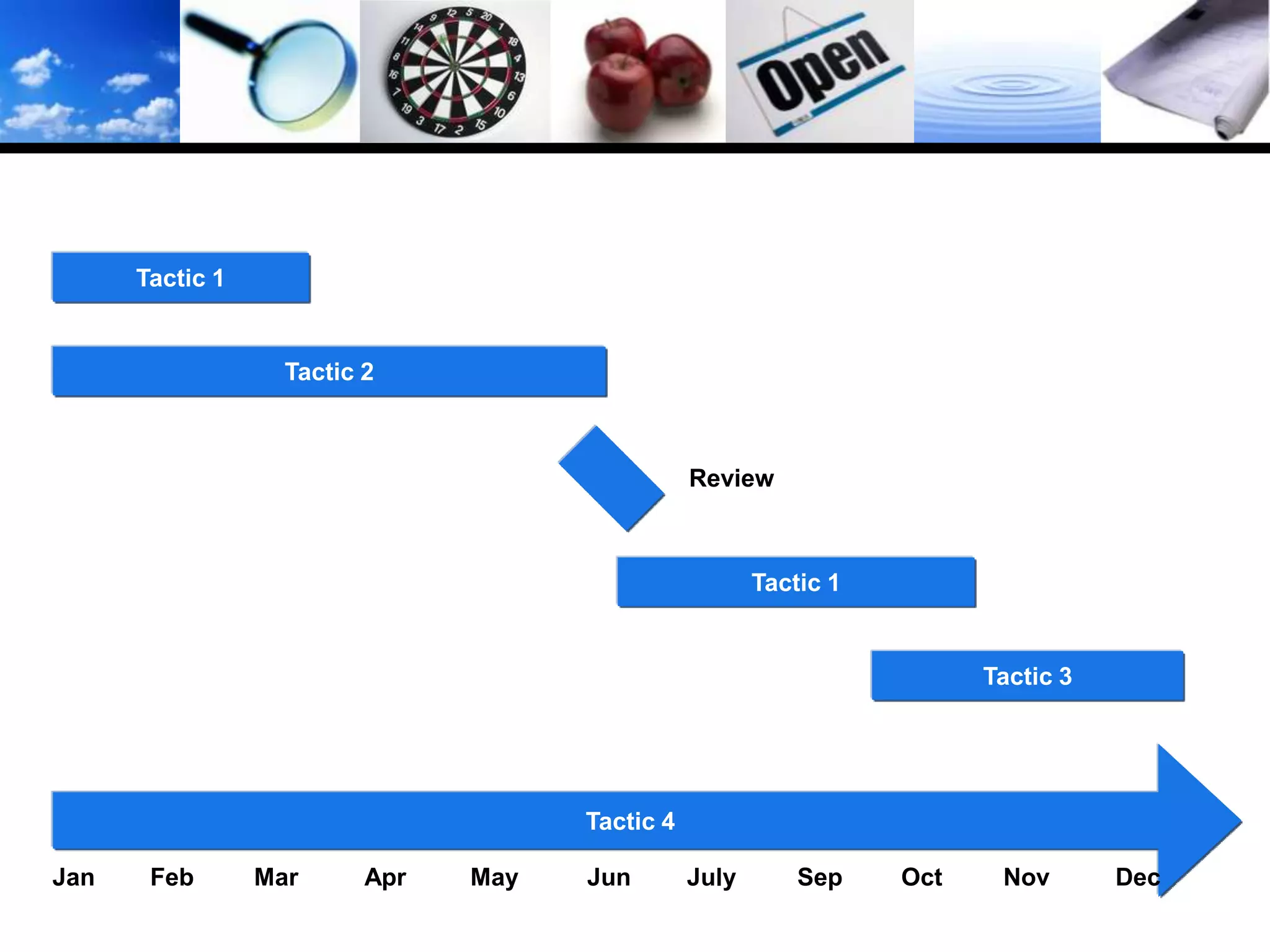 The Fastest 2 Hours In Marketing