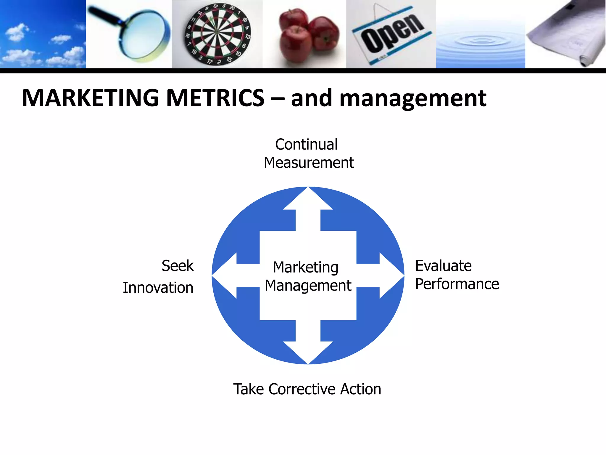 The Fastest 2 Hours In Marketing